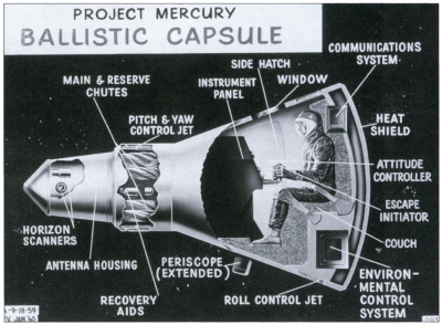 Cutaway Drawing of the Mercury Capsule showing internal components.